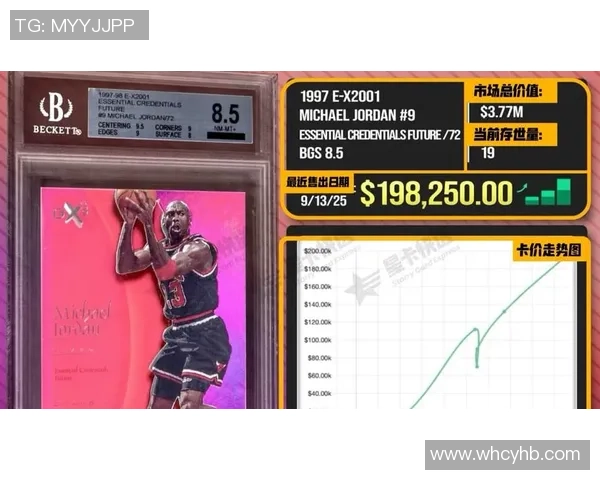 足球星卡包市场价格揭秘如何影响收藏投资价值分析