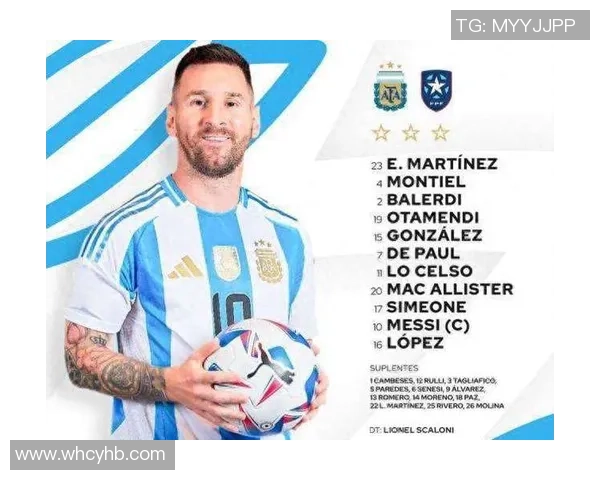 阿根廷足球球星评测盘点：梅西至马丁内斯的全面表现分析